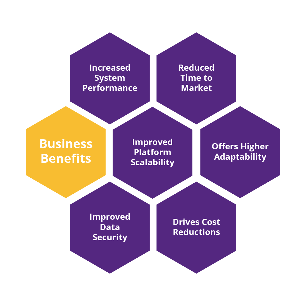 Software-consultancy-benefits-arrk-group