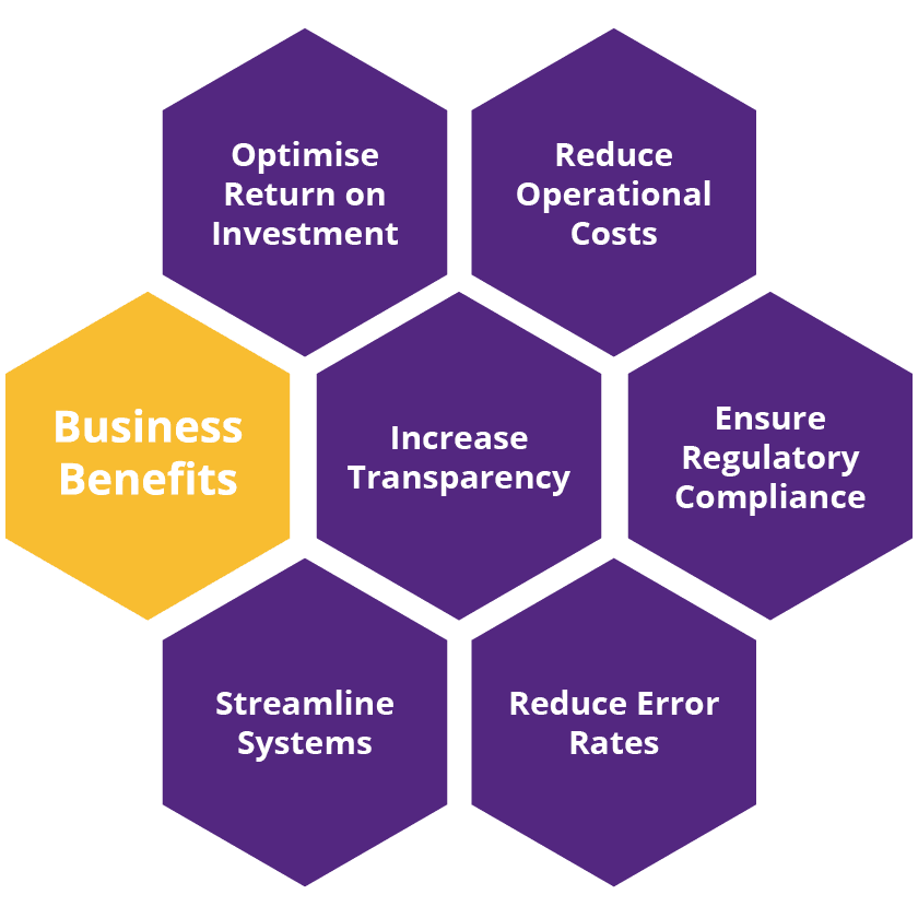 TechmArrk-benefits-block