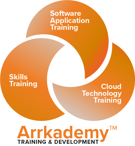 arrkademy