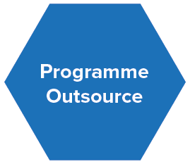 ARRK-PROGRAMME-OUTSOURCE