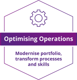 Optimising Operations Optimising Operations